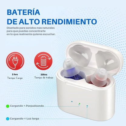 Audífono Amplificador Invisible Para Personas Mayores