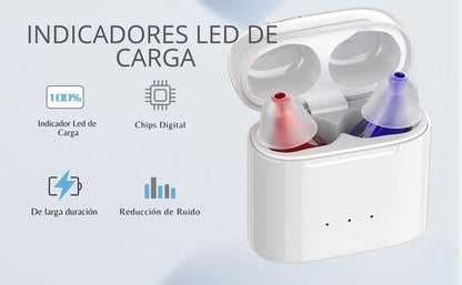 Audífono Amplificador Invisible Para Personas Mayores